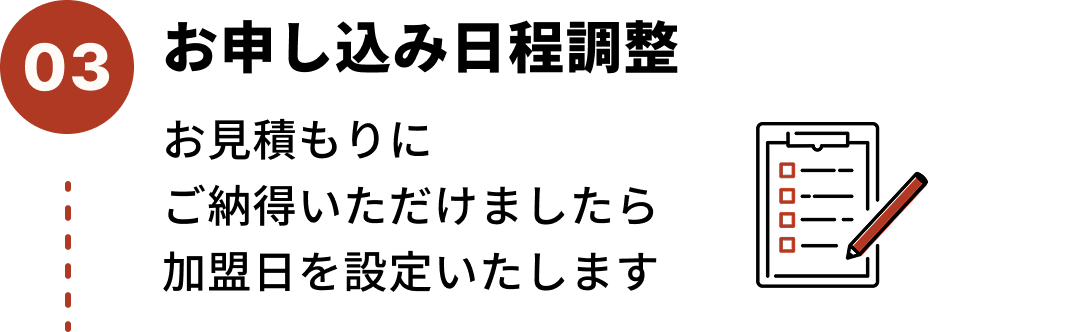 お申し込み日程調整